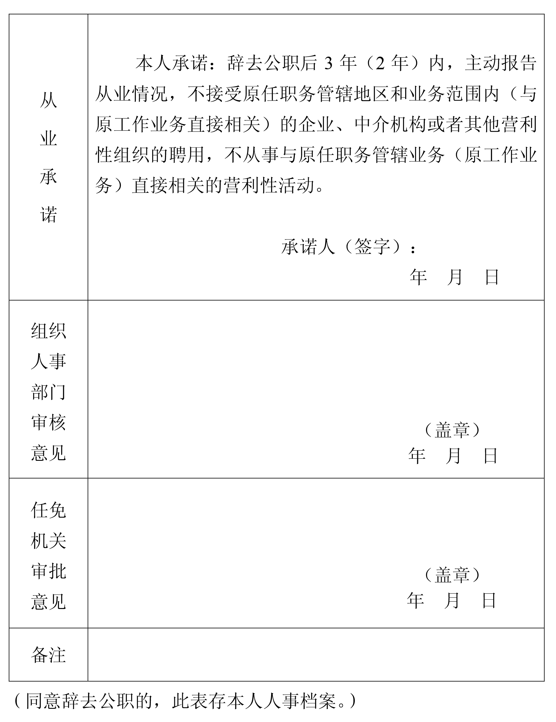 公务员辞去公职规定修订