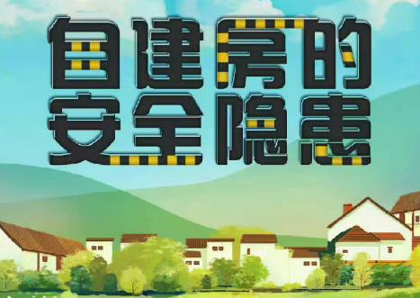 2025年黑龙江省房屋使用安全管理规定最新