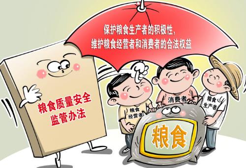2025年粮油质量安全风险监测管理办法最新