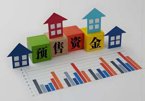 2025年乌鲁木齐市商品房预售资金监督管理办法全文