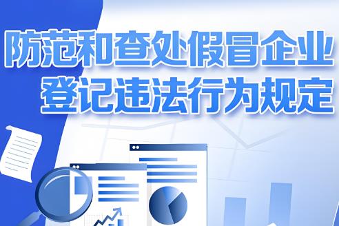 2025年防范和查处假冒企业登记违法行为规定最新
