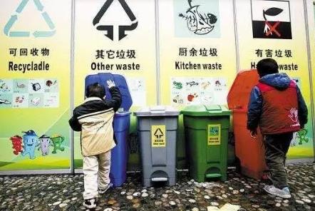 2026年徐州市生活垃圾处理费征收和管理办法最新