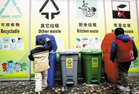 六安市生活垃圾分类管理条例2026最新