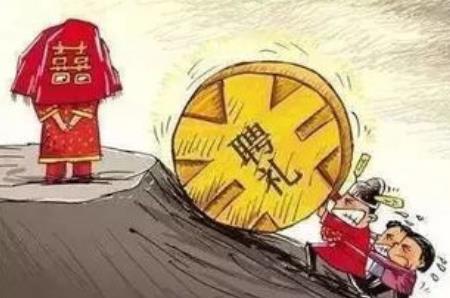 彩礼返还比例最新规定2026年