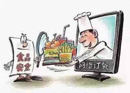 2026年黑龙江省食品安全条例最新