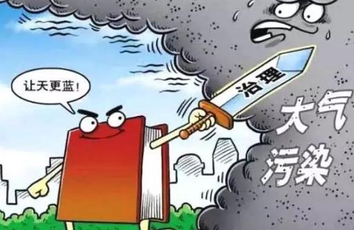 2026年东莞市挥发性有机物污染防治条例最新
